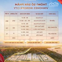 Bán Suất Ngoại Giao - Mua Nhà - Vinhome Đan Phượng