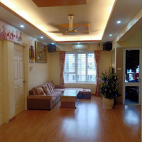 Bán Gấp Căn Hộ Chung Cư Khu D Kđt Đặng Xá, Gia Lâm, Hà Nội,Diện Tích58M2. Liên Hệ: 0973171248