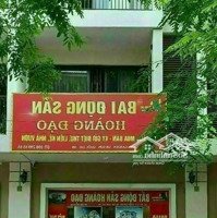 Chỉ 80 Triệu/M2, Em Có Niềm Tin Mãnh Liệt Căn Này Lợi Nhuận Tốt Nhất Trong Thời Gian Tới