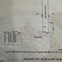 Chủ Đất Cần Bán 2 Lô Full Thổ Cư Giá Rẻ Tại Ấp Long Bình Xã Long Chữ, Huyện Bến Cầu, Tây Ninh
