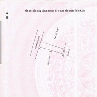 Nhà Riêng Mỹ Đức, An Lão, Hải Phòng - Giá Siêu Hời Chỉ Với 1,75 Tỷ, 123M2