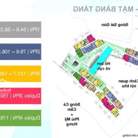 Giỏ Hàng 101+ Căn Infinity Bàn Giao Cuối 2025 2Pn-5.9 Tỷ, 3Pn-9 Tỷ, Duplex-10.8 Tỷ