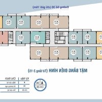 Giỏ Hàng Cập Nhập Hàng Ngày Của Dự Án Ven Sông Ccu-01 Phước Long