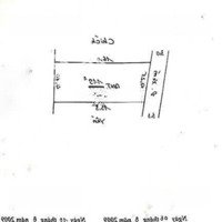 Đất 1.95 Tỷ,Diện Tích65M2,Mặt Tiền4.25M, Đường 3M, 150M Trường Đh Thể Dục Thể Thao, Phụng Châu, Chương Mỹ