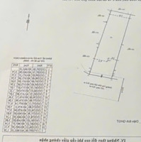 Bán Nhà Mặt Phố Đường Vân Đồn, Phước Hòa, Vân Đồn, Phước Hòa, Nha Trang, 26,5 Tỷ, 153,7 M2 Giá Tốt
