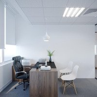 Cho Thuê Chỗ Ngồi Làm Việc, Văn Phòng Làm Việc Trọn Gói Phố Cổ, Giá Chỉ Từ 1,7 Triệu/Tháng/Chỗ Ngồi.