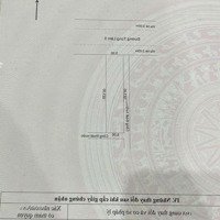 Bán Đất Kẹp Cống Tại Tùng Lâm 5, 3,1 Tỷ, 115M2 View Đẹp, Cẩm Lệ, Đà Nẵng