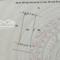 Bán Đất Phân Lô Mặt Ngõ Ô Tô Tránh Xuân Đỉnh Thông Phạm Văn Đồng, Thửa Đẹp, Kd Sầm Uất