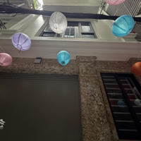 6 Tầng Thang Máy, Ô Tô Qua, Cách Ô Tô Tránh Chỉ 30M, Khu Vực Tiềm Năng Tăng Giá Cao.