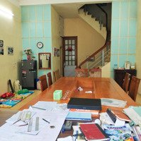 Cho Thuê Mặt Bằng Kinh Doanh, Làm Văn Phòng,Kho Xưởng Tại Ngõ 281 Tam Trinh,150M2 Chỉ 10 Triệu/Tháng