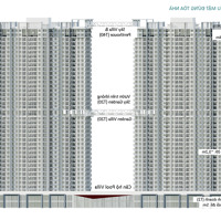 Bán 2 ngủ 2 vệ sinh - 68m2 sử dụng , chung cư Sky Oasis Ecopark - Giá 3.3 tỷ