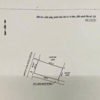Bán duy nhất lô góc mặt đường Hùng Duệ Vương, Thượng Lý, Hồng Bàng, Hải Phòng. 3,7 tỷ