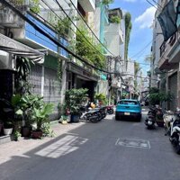 NHÀ 4 TẦNG BTCT PHAN ĐÌNH PHÙNG HẺM XE TẢI - 55M2 4PN GIÁ 8.7 TỶ