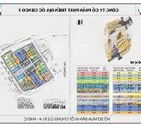 Bán Kiot Thanh Hà Giá Đầu Tư 0966614146