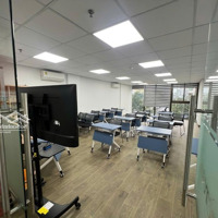 Cho Thuê Văn Phòng 234 Trần Hưng Đạo, Quận Sơn Trà, Tp.đà Nẵng. Giá Chỉ Từ 9 Triệu/Tháng