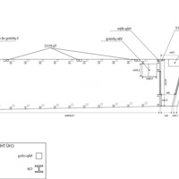 Bán Đất Có Nhà Xưởng Diện Tích 1700M2