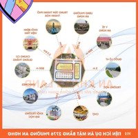 Bán Đất Tại Trịnh Huy Quang, An Hưng, Thanh Hóa, 22,5 Triệu/M2, 85M2