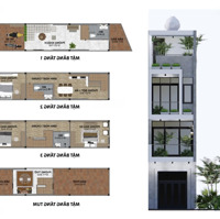 Hơn 4 Tỷ - Có Ngay 4 Tầng 50M2 Xây Mới - 8Km Trung Tâm Hà Nội - 500M Cầu Đông Trù, Vinhomes Cổ Loa