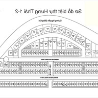 Bán 2 Căn Btlk Vườn Rẻ Nhất Pmh, Diện Tích Đất 7X18 Cn 126M2 - 1 Trệt 2 Lầu, 4 Phòng Ngủ Giá Bán 27,5 Tỷ Btp