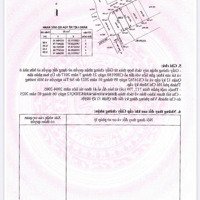 Bán Đất Hẻm 94 Vườn Lài Gần Sông Vam Thuật Giá Tốt Hẻm Thông