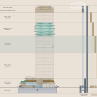 Cho Thuê Văn Phòng Tại Marina Central Tower, 1,35 Triệu / M2, 300M2, Quận 1, Hcm Giá Ưu Đãi Hot!