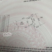 Chính Chủ Cần Bán Gấp! Chỉ Vài Triệu/M2