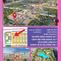 Quỹ 10 Căn 80M2 Chọn Lọc Vinhomes Cổ Loa Gần Chung Cư, Vincom - Thanh Khoản Nhanh. Giá Gốc Đầu Tư