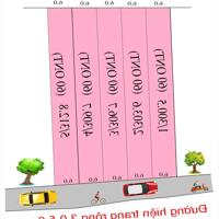 Bán đất lên sẳn thổ Ninh Tân - Ninh Hoà giá quá rẻ Lh: 0868750144 Lê Dân