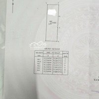 Bán Đất Tôn Thất Tùng, Liêm Chính, Phủ Lý, Hà Nam Chỉ Với 70 Triệu/M2, 80M2