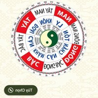 Bán Đất Tặng 3 Nhà Trọ 74M2 - Ô Tô Đỗ Cửa, Thông Cầu Đuống Mới, Không Qh
