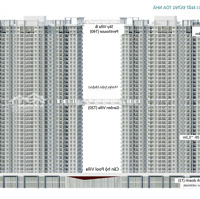 Bán 2 Ngủ 2 Vệ Sinh - 68M2 Sử Dụng , Chung Cư Sky Oasis Ecopark - Giá Bán 3.3 Tỷ