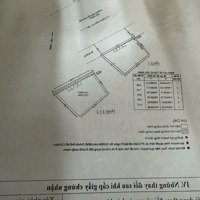 Bán Nhà Mặt Tiền 173B Nguyễn Văn Trỗi, Phường 11, Quận Phú Nhuận Giá Bán 32 Tỷ