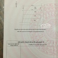Bán Gấp 64,5M2 Đất Xã Dương Quang, Gia Lâm Thu Về Chỉ 2,8 Tỷ