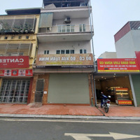 Cho Thuê Mặt Bằng Kinh Doanh Tại Vạn Phúc Hà Đông