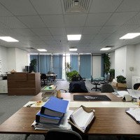 Chính Chủ Cho Thuê Sàn 150M2 Tại Tòa Thiên Niên Kỷ Hà Đông