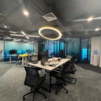 Cho Thuê Văn Phòng Sẵn Fitout - Nội Thất Cực Kỳ Đẹp, Diện Tích: 300M2 - Phù Hợp Lĩnh Vực It