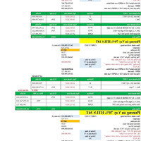 Siêu Phẩm Nhà Phố - Kế Cạnh Công Viên