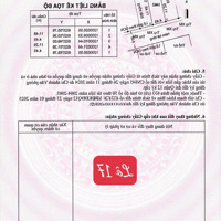 Bán Đất Nền 50M Hướng Tây Nam Tại Vườn Lài, Quận 12, Tp. Hcm - Pháp Lý Đầy Đủ, Giá Tốt