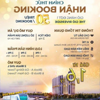 The Gió Riverside Cơ Hội Sinh Lời Hấp Dẫn Từ Cđt An Gia - Vị Trí Ngay Trạm Metro View 3 Mặt Sông