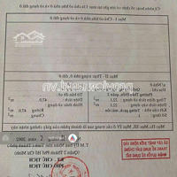 Bán Nhà Thảo Điền, Mặt Tiền Đường Quốc Hương, 47M2, Ngang 3.6M, Sổ Hồng Chính Chủ