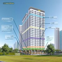 Bỏ Vốn Chỉ 20%, Sở Hữu Ngay Ch 2 Phòng Ngủgóc, Mua Lời Luôn 100 Triệu, Ls 0% 30 Tháng