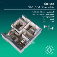 [Trực Tiếp Cđt] Dự Án Benhill Sẽ Tăng Giá 5.5% Vào Thời Điểm Cất Nóc (T3/2025)