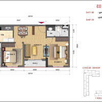 Tiếp Nhận Hồ Sơ Noxh Vinhomes Thanh Hóa