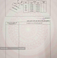 Bán Gấp Đất Nền Tại Đường Cây Da, Tân Phú Trung, Củ Chi, Tp. Hcm, 1,85 Tỷ, 100M2