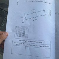 Bán Đất Mặt Đường Lê Quang Đạo Đông Khê 2 Ngô Quyền. - 66M2 - Đường Đôi 25M