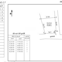 Bán Đất Liệp Tiếp, Quốc Oai. Lô Góc, Ô Tô Vào Đất, Giá 2Xtr/M
