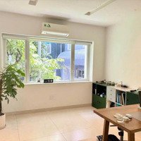 Siêu Đẹp Cho Thuê Nhà Hẻm Xe Hơi 27/2A Tôn Thất Tùng Phường Bến Thành Quận 1