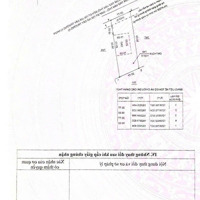 Đất Xây Trọ. 10X56. Sổ Riêng. Sát Bên Kcn Bàu Bàng - Bình Dương