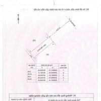 Tân Học - Thái Thuỵ - Tb Diện Tích: 100M2 (Full Thổ Cư) Tim Đường 21M Ngay Chợ Gạch