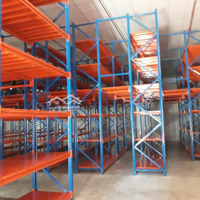 Cho Thuê Kho Khu Vực Thành Phố Thủ Đức